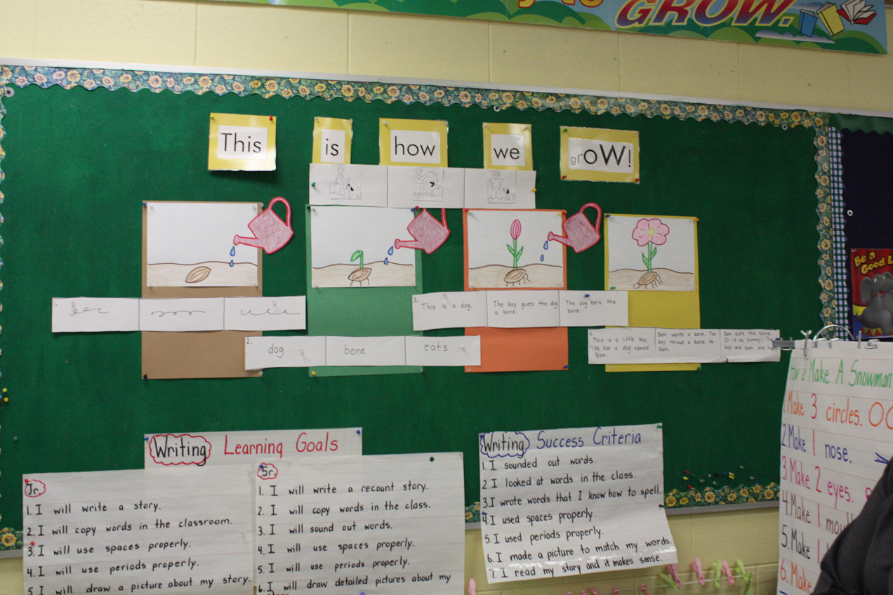 gallery-walk-etfoassessment-ca